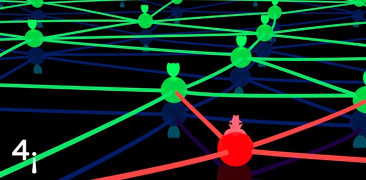 Saiba os perigos dos botnets