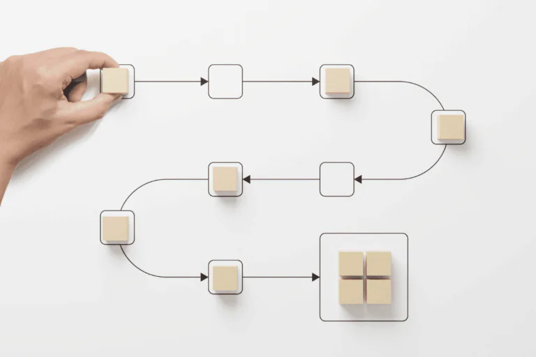 Imagem de um diagrama de fluxo de trabalho com blocos de madeira representando etapas do processo para ilustrar artigo sobre Power Automate e fluxos de trabalho. As setas conectam os blocos, ilustrando a sequência e as dependências das tarefas. Uma mão ajusta um dos blocos, simbolizando a criação e ajuste de fluxos de trabalho, como em ferramentas de automação de processos.