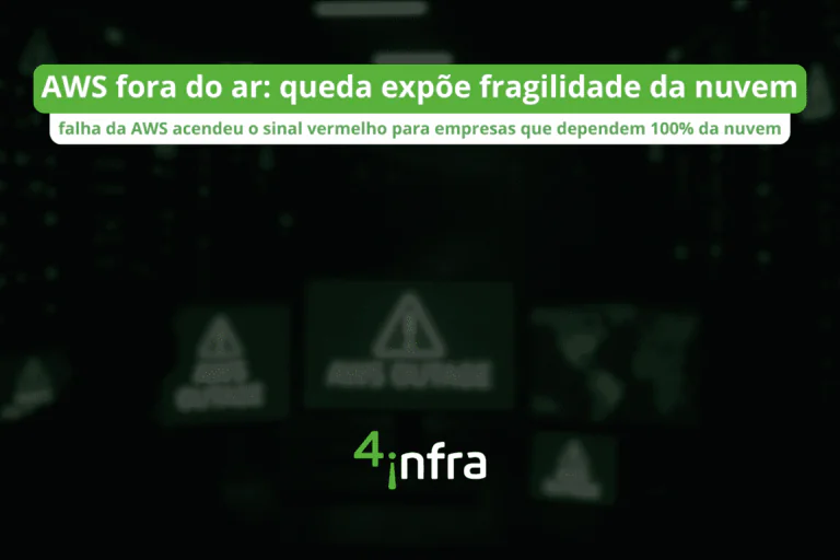 AWS fora do ar: grande interrupção expõe riscos da dependência em nuvem