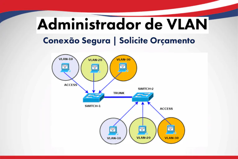 Administrador de VLAN