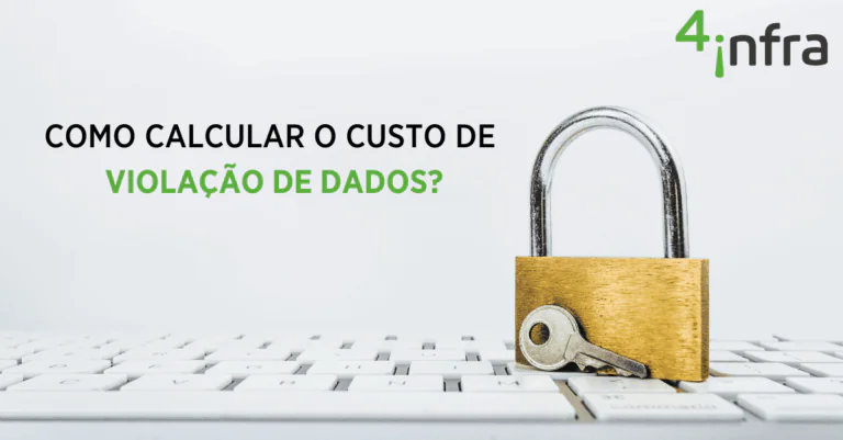 custo de violação de dados