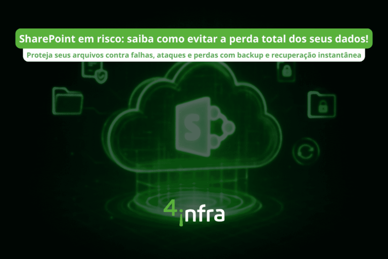 Empresa de backup do SharePoint segurança para o seu ambiente Microsoft 365