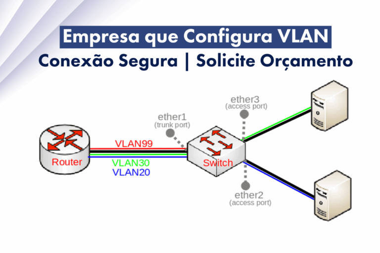Empresa que Configura VLAN