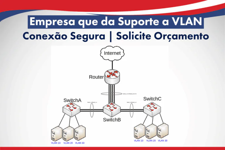 Empresa que da Suporte a VLAN