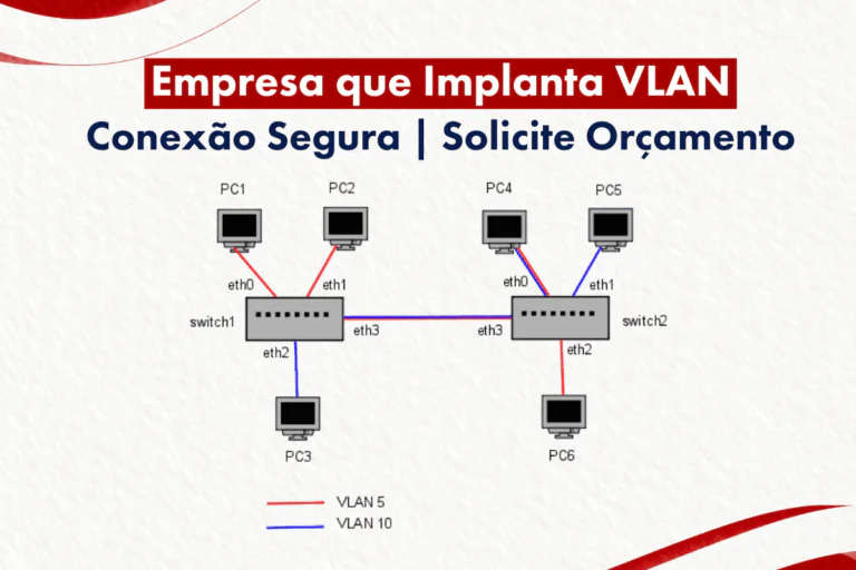 Empresa que implanta VLAN