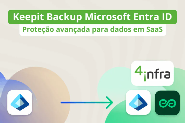 Keepit Backup Microsoft Entra ID