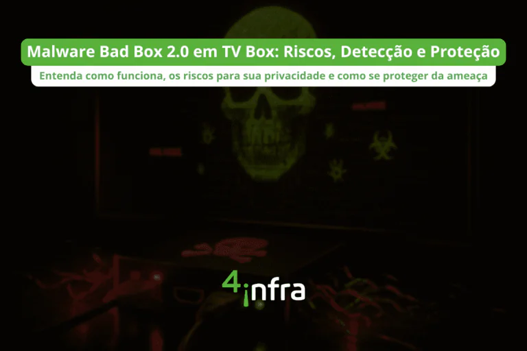 Malware Bad Box 2.0 em TV Box Riscos, Detecção e Proteção