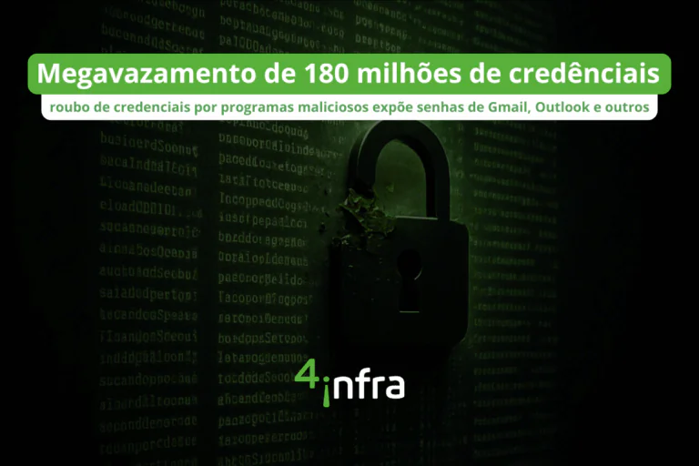 Megavazamento de senhas 2025 expõe 180 milhões de credenciais do Gmail, Outlook e outros