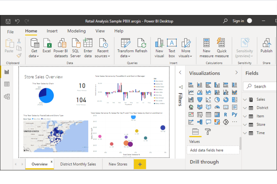 Power BI