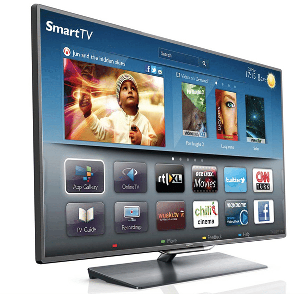 televisão ransomware