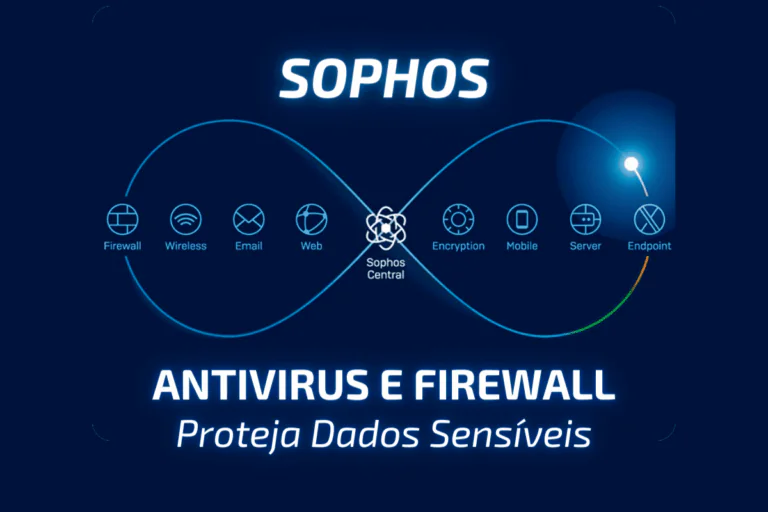 ANTIVIRUS E FIREWALL SOPHOS