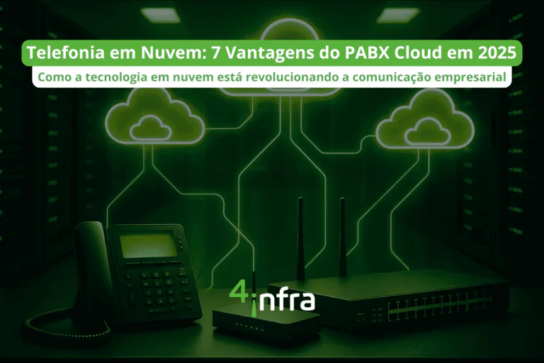Telefonia em Nuvem 7 Vantagens do PABX Cloud em 2025