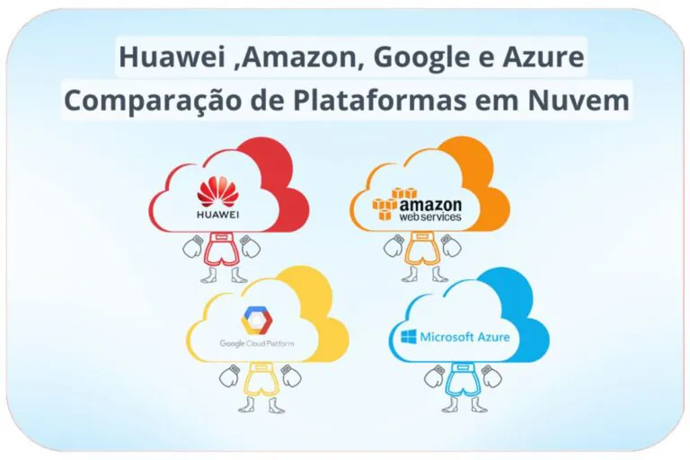 comparação Huawei Cloud e outras plataformas