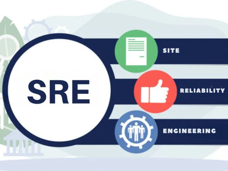 SRE
