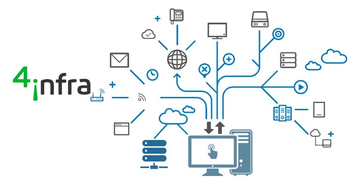 infraestrutura-de-ti tecnologia como serviço