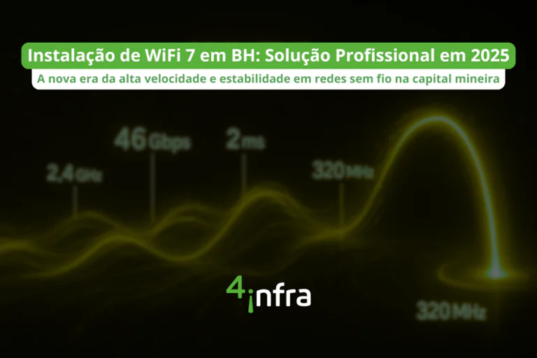 Instalação de WiFi 7 em BH Solução Profissional para Alta Performance