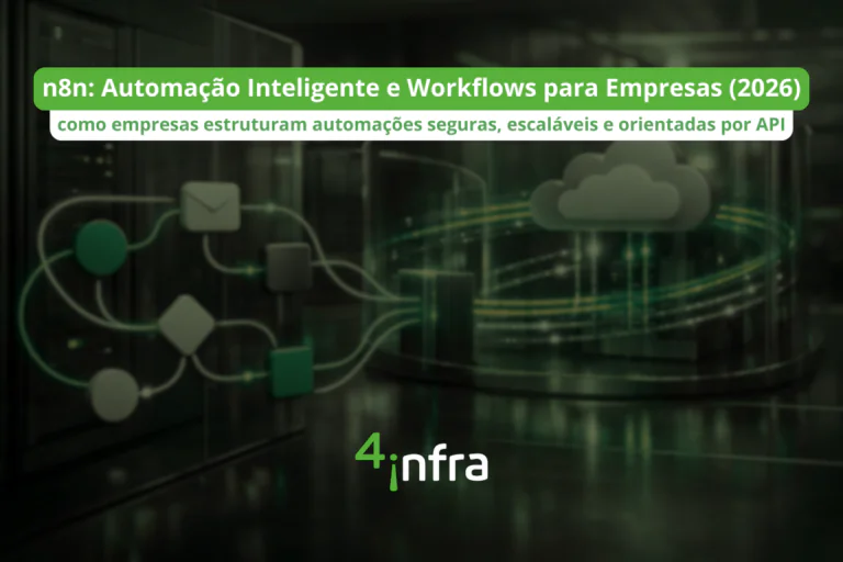 n8n Automação Inteligente, Integração via API e Workflows para Empresas (2026)